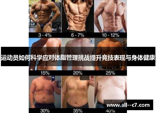 运动员如何科学应对体脂管理挑战提升竞技表现与身体健康 运动员如何科学应对体脂管理挑战提升竞技表现与身体健康