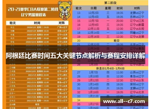 阿根廷比赛时间五大关键节点解析与赛程安排详解 阿根廷比赛时间五大关键节点解析与赛程安排详解