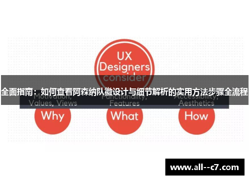 全面指南：如何查看阿森纳队徽设计与细节解析的实用方法步骤全流程