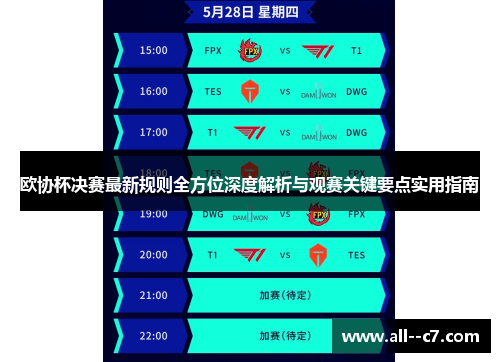 欧协杯决赛最新规则全方位深度解析与观赛关键要点实用指南