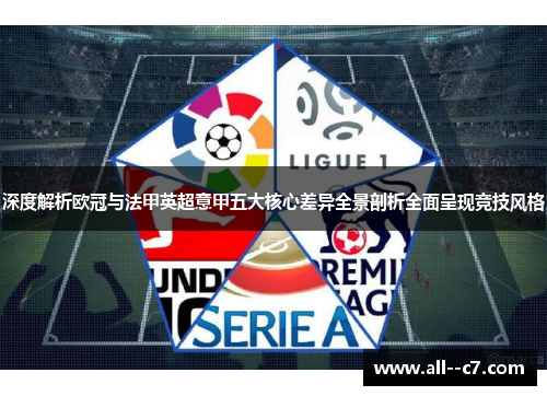 深度解析欧冠与法甲英超意甲五大核心差异全景剖析全面呈现竞技风格