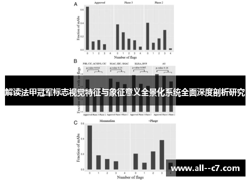 解读法甲冠军标志视觉特征与象征意义全景化系统全面深度剖析研究