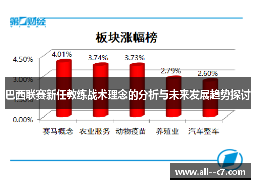 巴西联赛新任教练战术理念的分析与未来发展趋势探讨