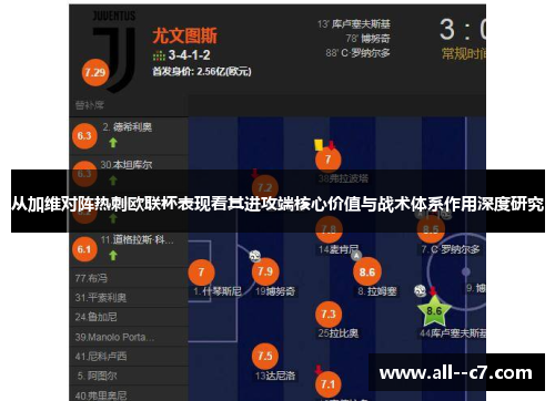从加维对阵热刺欧联杯表现看其进攻端核心价值与战术体系作用深度研究