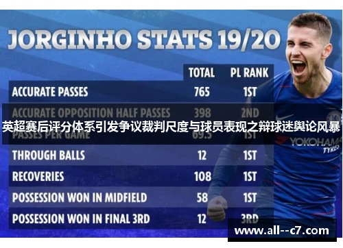 英超赛后评分体系引发争议裁判尺度与球员表现之辩球迷舆论风暴