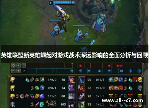 英雄联盟新英雄崛起对游戏战术深远影响的全面分析与回顾 英雄联盟新英雄崛起对游戏战术深远影响的全面分析与回顾