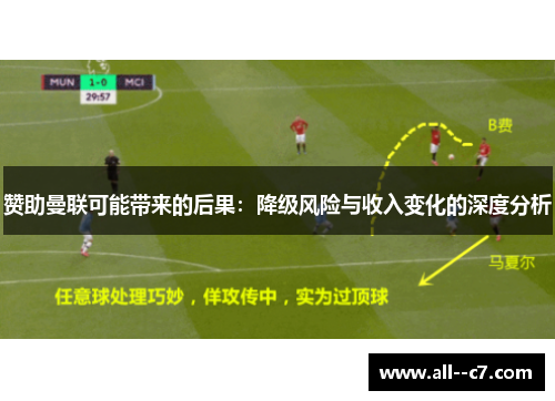 赞助曼联可能带来的后果：降级风险与收入变化的深度分析