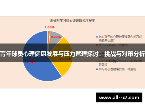 青年球员心理健康发展与压力管理探讨：挑战与对策分析