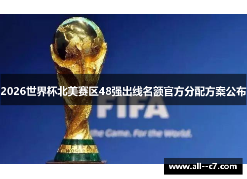 2026世界杯北美赛区48强出线名额官方分配方案公布